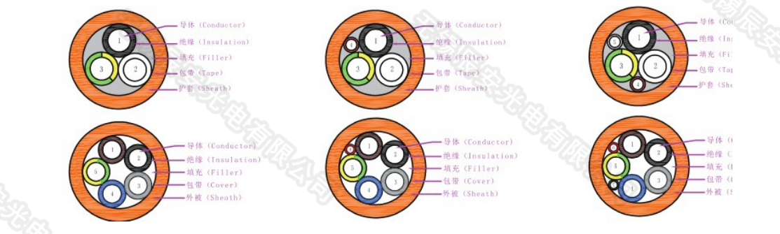 辰安EV線 (1)