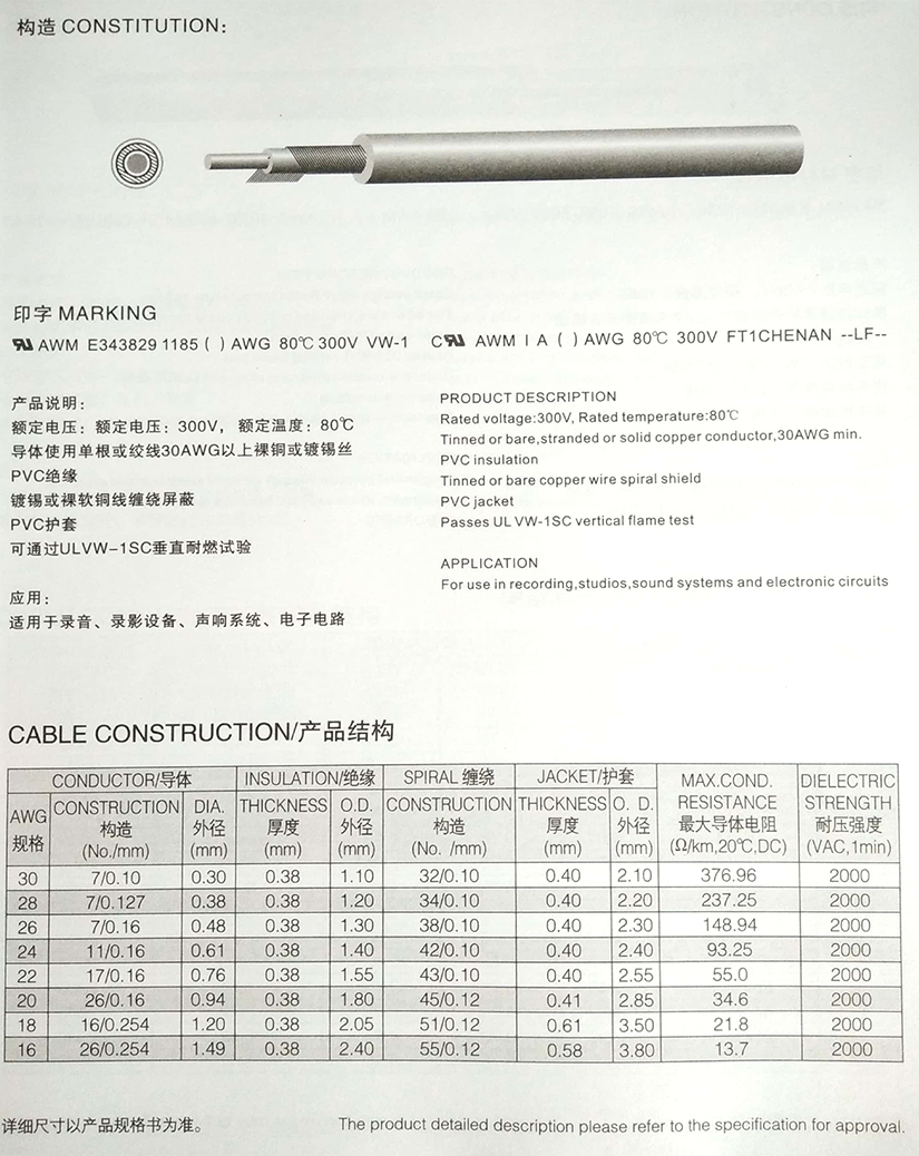 UL1185單芯屏蔽電線規(guī)格型號(hào)參數(shù)表-辰安光電