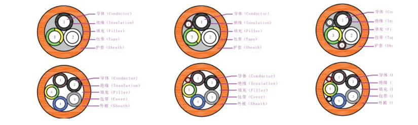 EV新能源電動(dòng)汽車(chē)充電線規(guī)格型號(hào)參數(shù)表-辰安光電