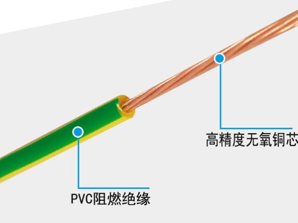 BVR 銅芯單芯多股家裝軟電線