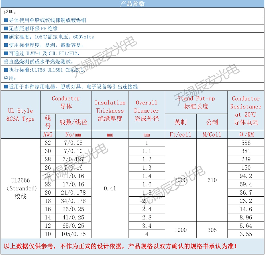 UL3666低煙無(wú)鹵環(huán)保電子線規(guī)格型號(hào)參數(shù)表-無(wú)錫辰安 (3)