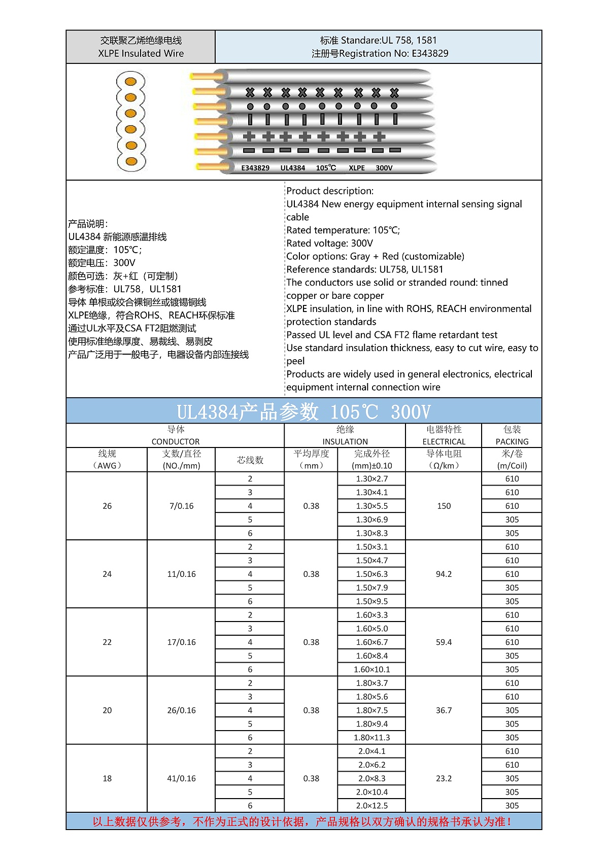 UL4384